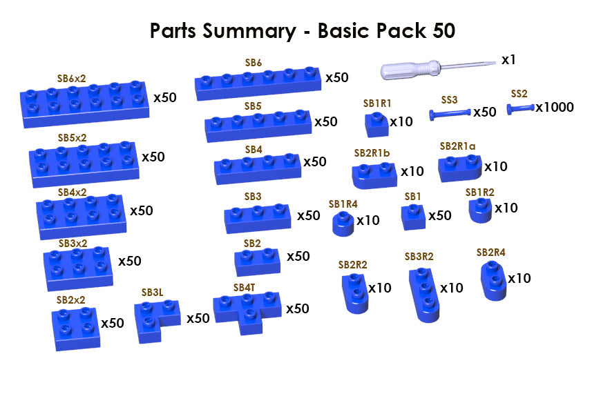 Sculptor Basic Pack 50 - Ocean Blue#285